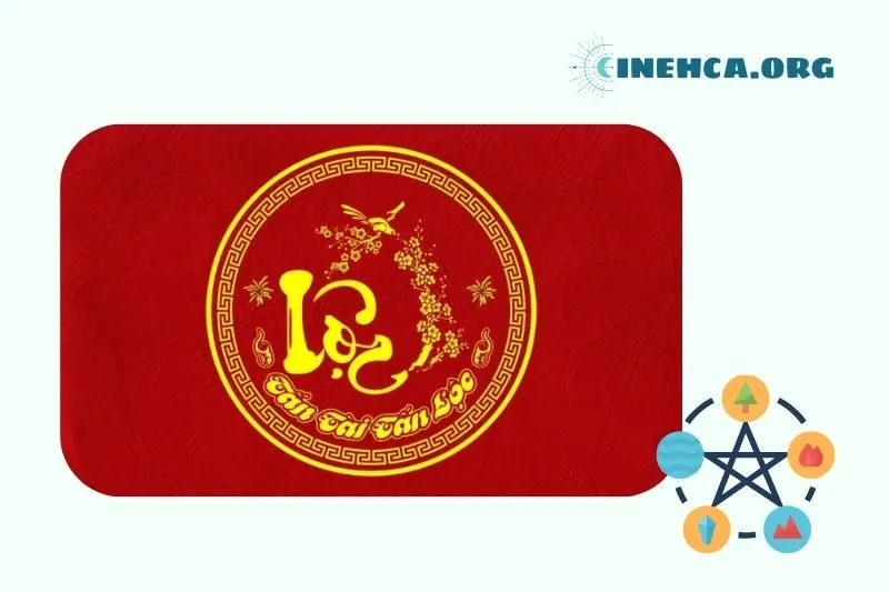 Cách Chọn Tranh Chữ Lộc Phong Thủy Phù Hợp với Không Gian