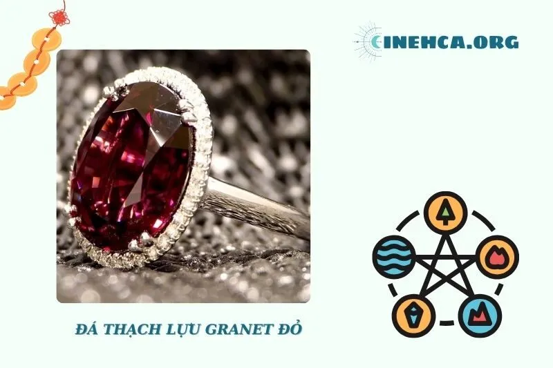 Cách bảo quản đá Garnet đỏ