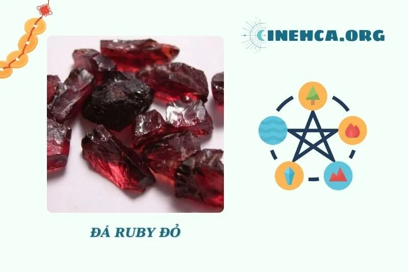 Ý nghĩa và tác dụng của đá Ruby đỏ